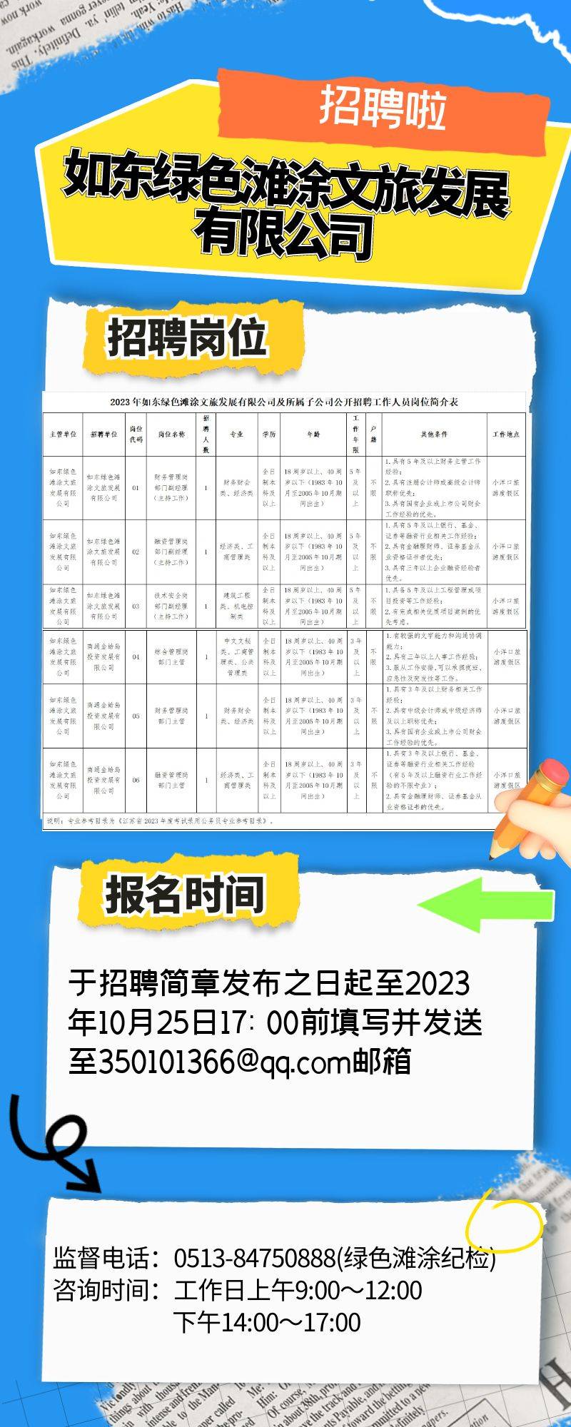 吕四最新招聘信息发布