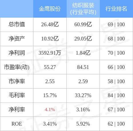 金鹰股份最新动态深度解析与前景展望