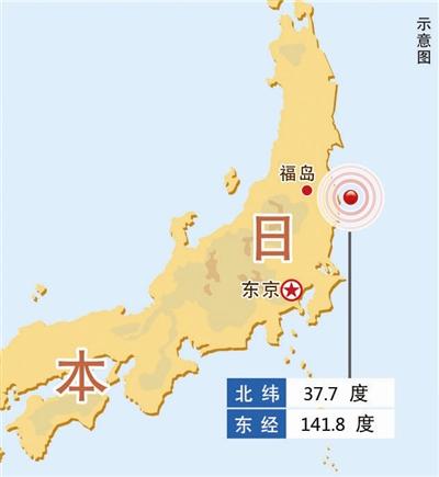 日本东京今日地震最新消息，影响、应对与后续观察