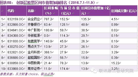 华图教育股票动态更新，行业趋势、公司进展与市场响应