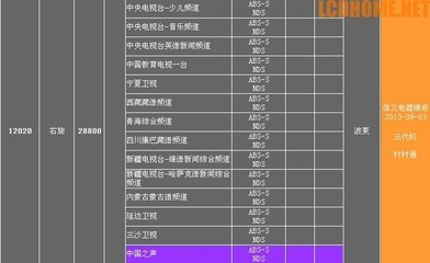 中星6A最新免费参数全面解析