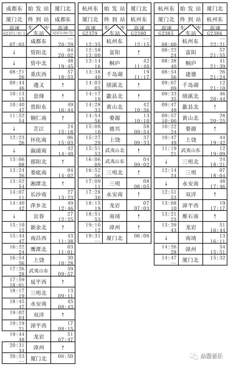 永泰站最新动车时刻表与旅客出行指南大全