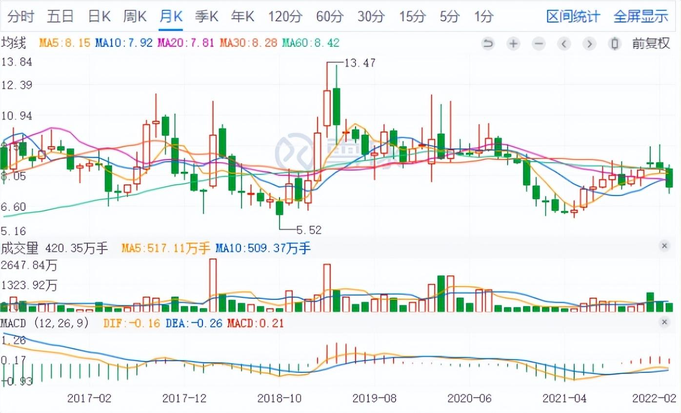 佳都科技引领科技创新，迈向发展新高度最新消息曝光