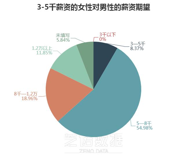 重庆网络约车最新动态，行业变革与未来发展趋势深度解析