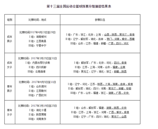 探索最新版的分组策略，应用与实践于2017年环境