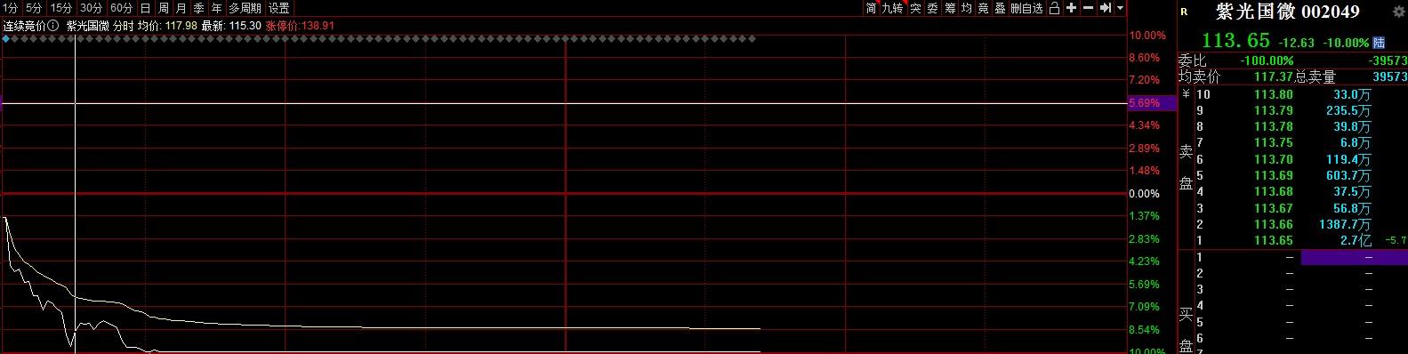 雅克科技股票最新消息全面解读