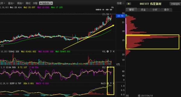 金隅股份股票最新动态全面解读