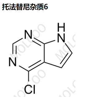 托法替尼治疗白癜风最新进展研究综述