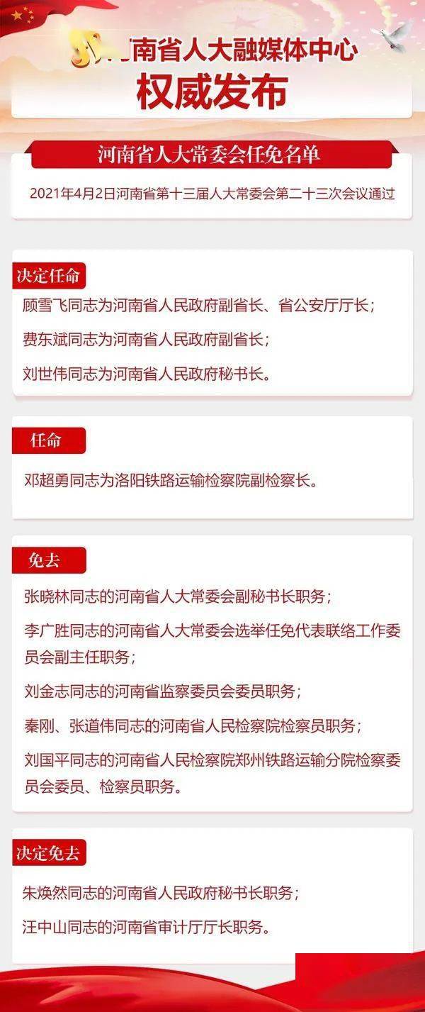 河南省委人事大调整，推动发展新篇章开启