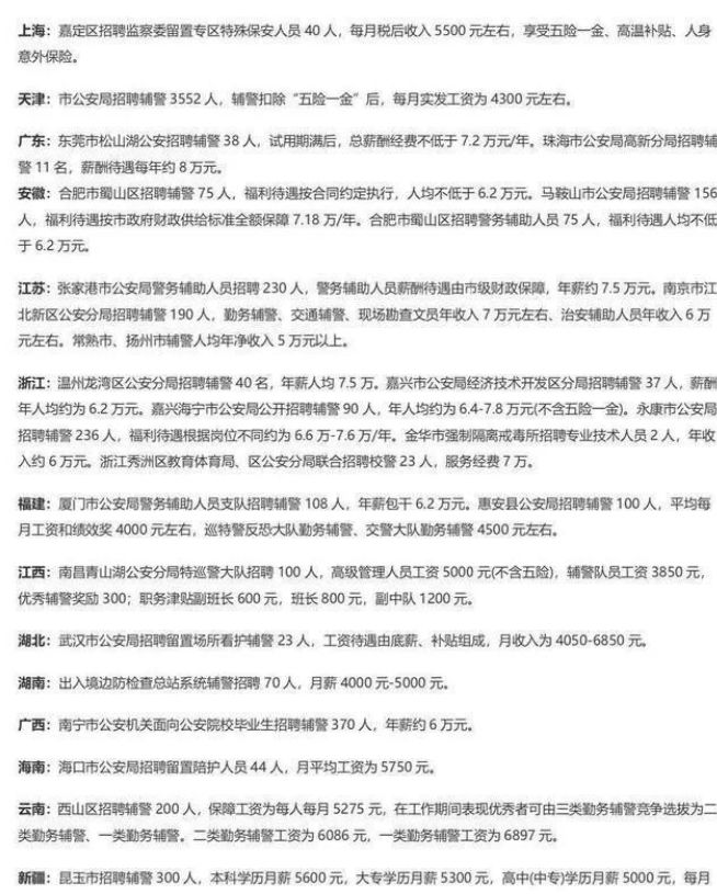 长沙辅警待遇最新消息全面解读与分析