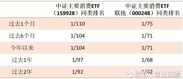 聚焦解读，今日最新净值查询——深入了解000248基金净值