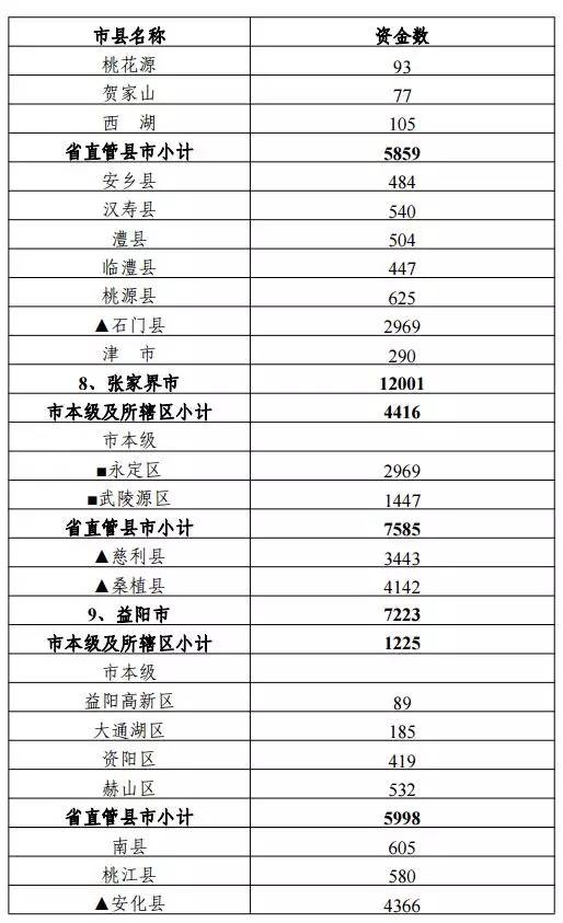 奥门天天开奖码结果2024澳门开奖记录4月9日,资源整合策略实施_进阶款65.181