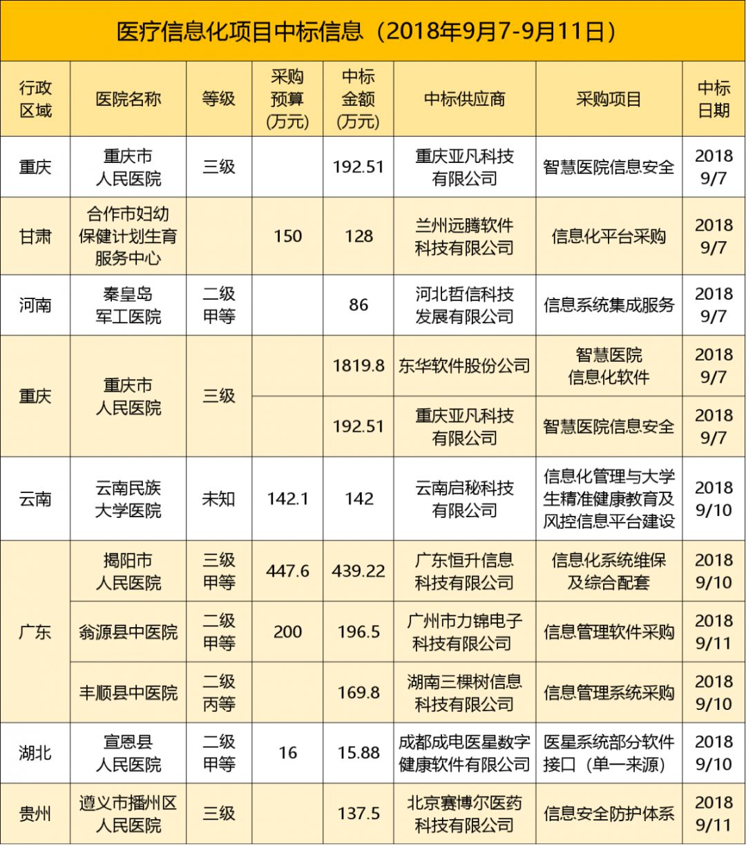 新澳门期期准精准,数据资料解释定义_试用版15.380