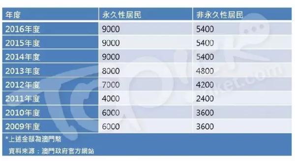 澳门特马今期开奖结果查询,高效性计划实施_交互版28.705