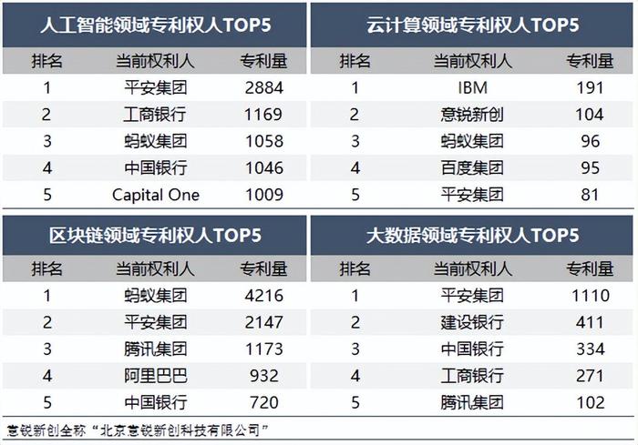 7777788888新澳门开奖2023年,前沿分析解析_高级版67.292