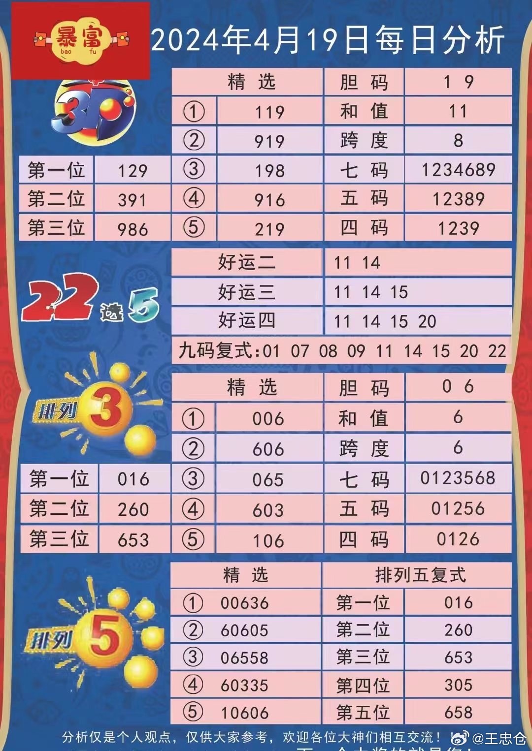 2024新澳兔费资料琴棋,实效设计解析策略_挑战版66.415