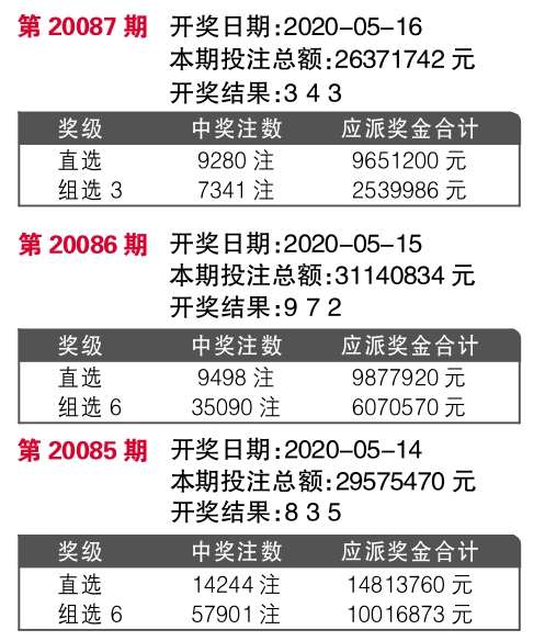 7777788888王中王传真,全面执行计划_kit99.667