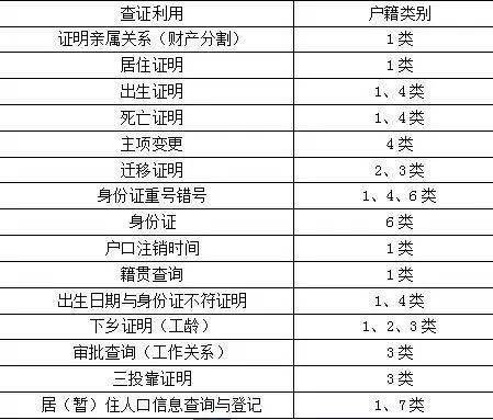 2024澳彩免费公开资料查询,收益成语分析落实_体验版35.128