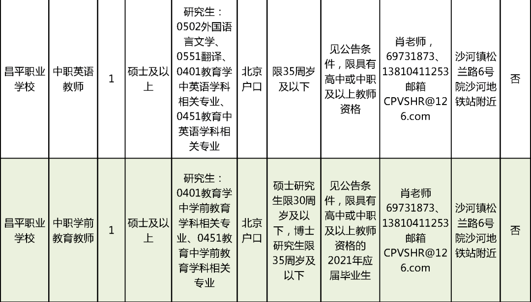 额济纳旗成人教育事业单位招聘资讯与相关探讨