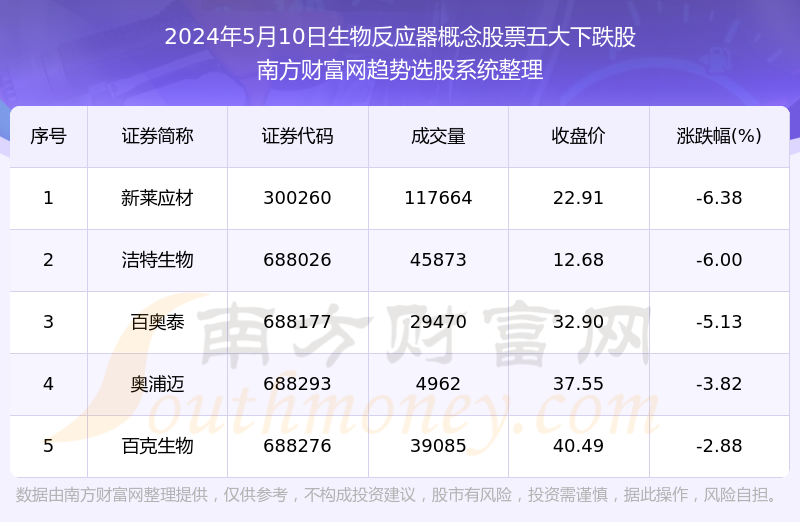 新奥2024年免费资料大全,深度解答解释定义_铂金版27.190