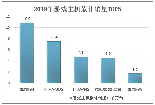 新澳今天最新资料995,数据整合策略解析_粉丝款84.991