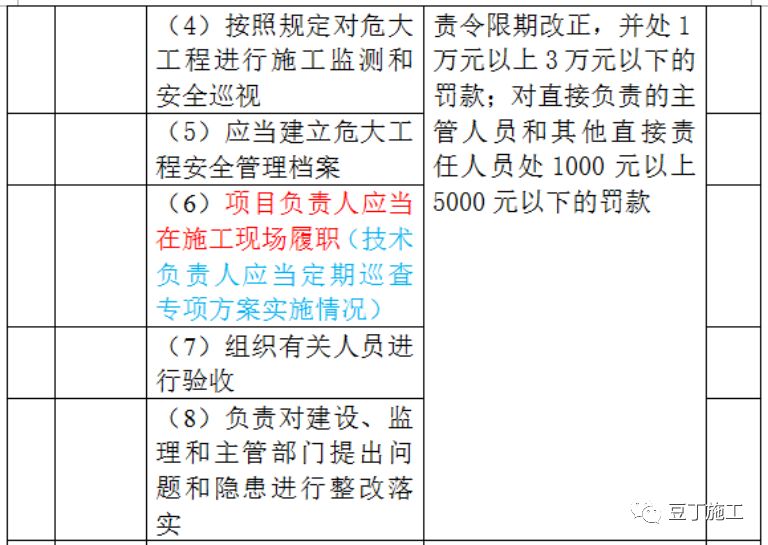 2024今晚新澳开奖号码,实地调研解释定义_尊贵版71.151