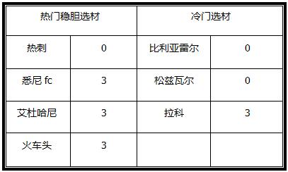 800百图库澳彩资料,实地解答解释定义_1080p40.409