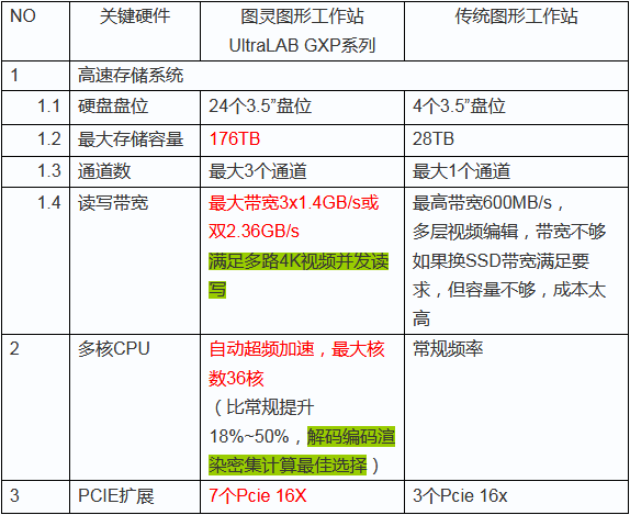 2024澳门开奖历史记录结果查询,持久性方案解析_4K36.997