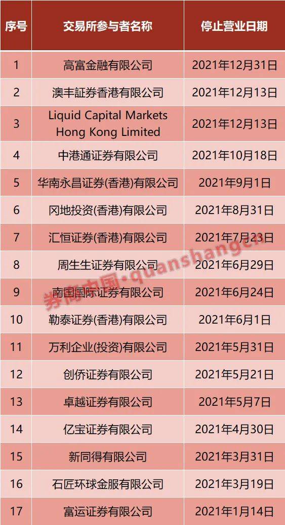 大众网官方澳门香港网,功能性操作方案制定_经典款13.702