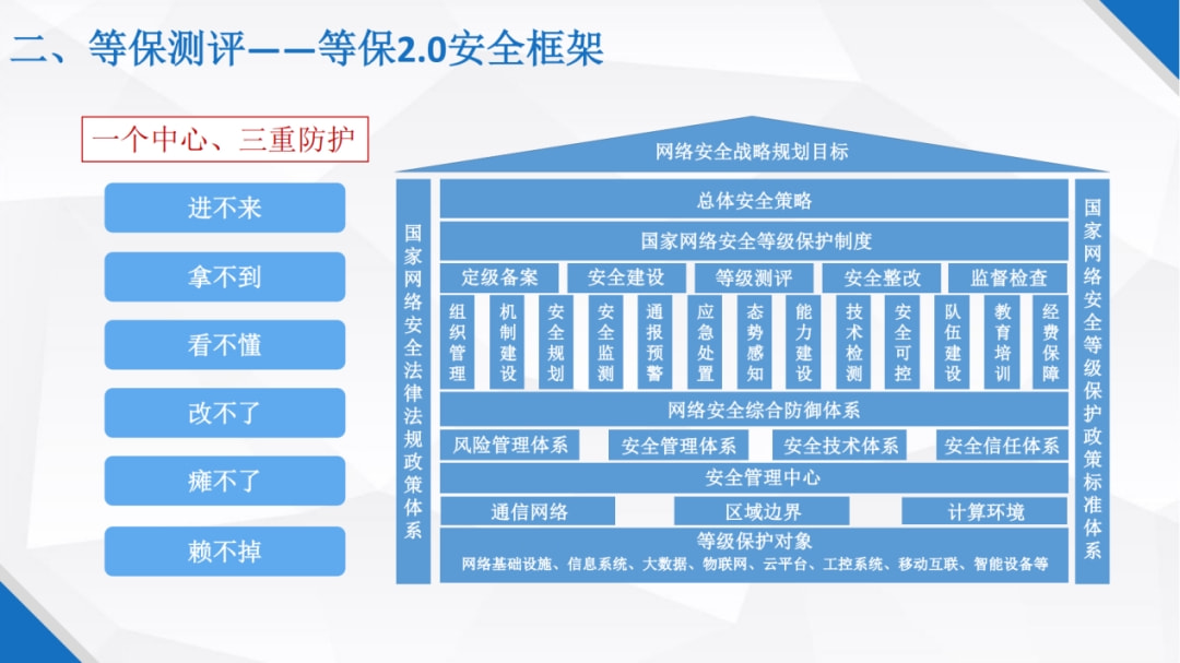 一肖一码,安全评估策略_网红版53.420