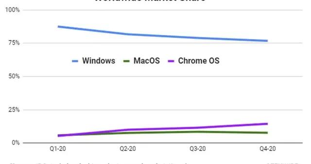 一码一肖一特一中,效率资料解释落实_Chromebook25.38