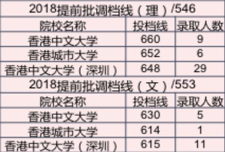 2024新澳开奖记录,精细计划化执行_工具版39.282