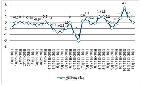 2024正版资料免费公开,深层策略执行数据_V版61.675