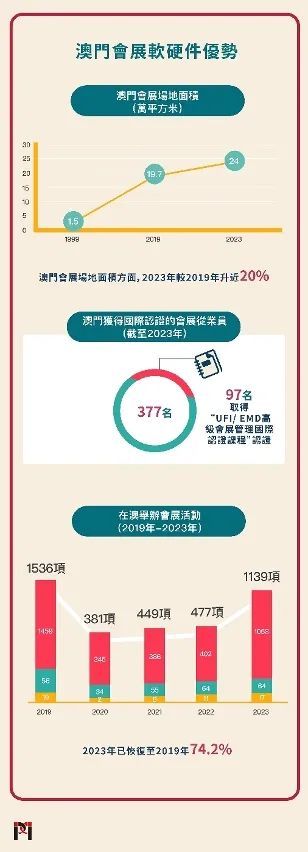 2024年新澳门传真,实地验证分析数据_MT48.575