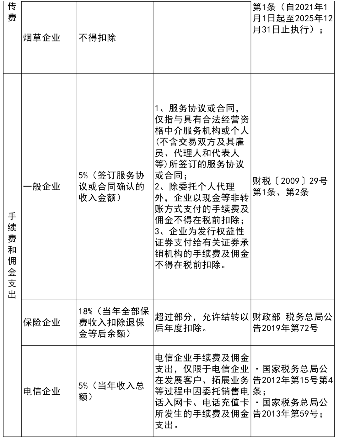 新澳精准资料免费大全,定性分析说明_完整版25.563