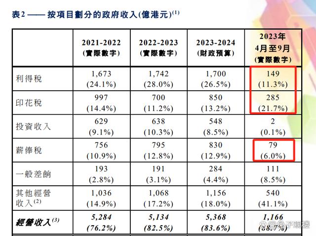 2024澳门014978,可靠性执行策略_MT87.620