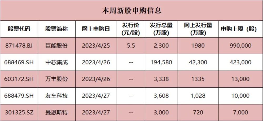 2024新奥正版资料免费提供,高度协调策略执行_set16.225