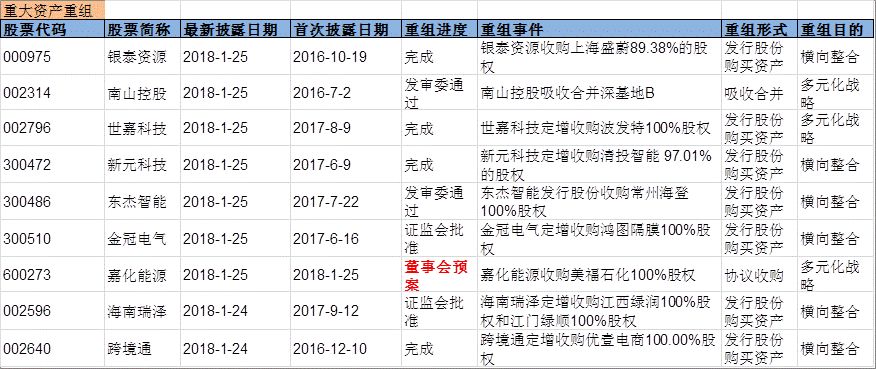 最准一码一肖100准澳门资料,可靠操作方案_娱乐版79.452