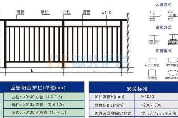 660678王中王免费提供护栏,精细解析说明_2DM21.632