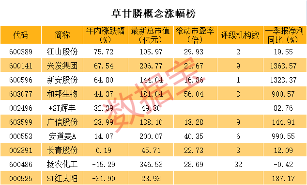 2024年新澳门开码历史记录,前沿研究解释定义_Essential86.676