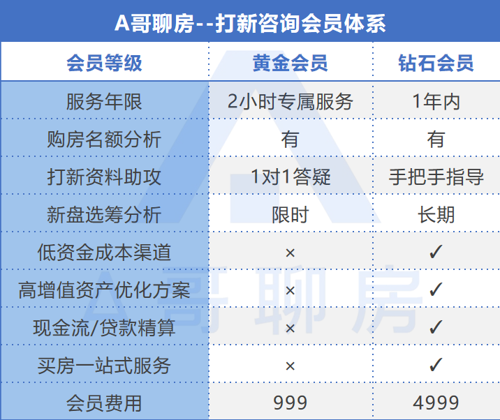 二四六香港资料期期中准头条,高速响应方案解析_专业版22.816