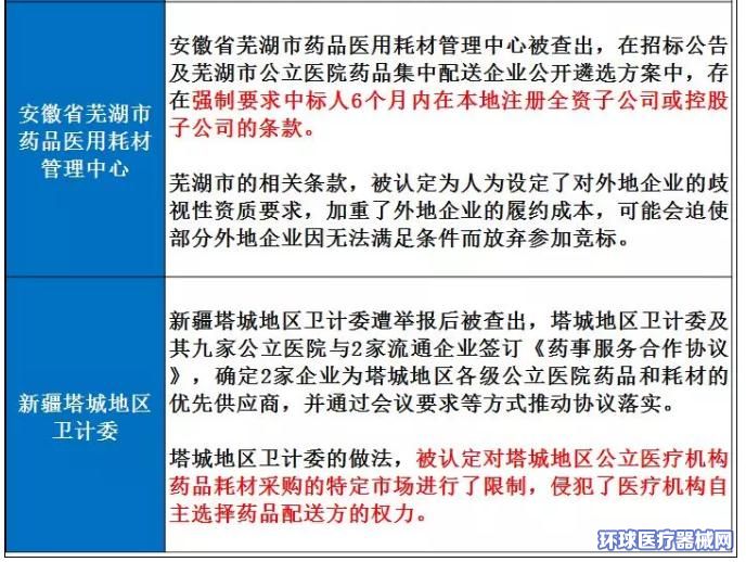 新澳好彩免费资料查询最新,稳健性策略评估_特别款48.534