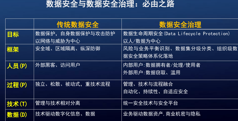 二四六天好彩(944cc)免费资料大全2022,数据分析驱动设计_WP91.916