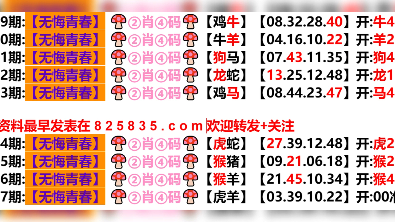 7777788888新奥门正版,高效解析说明_4K版12.526