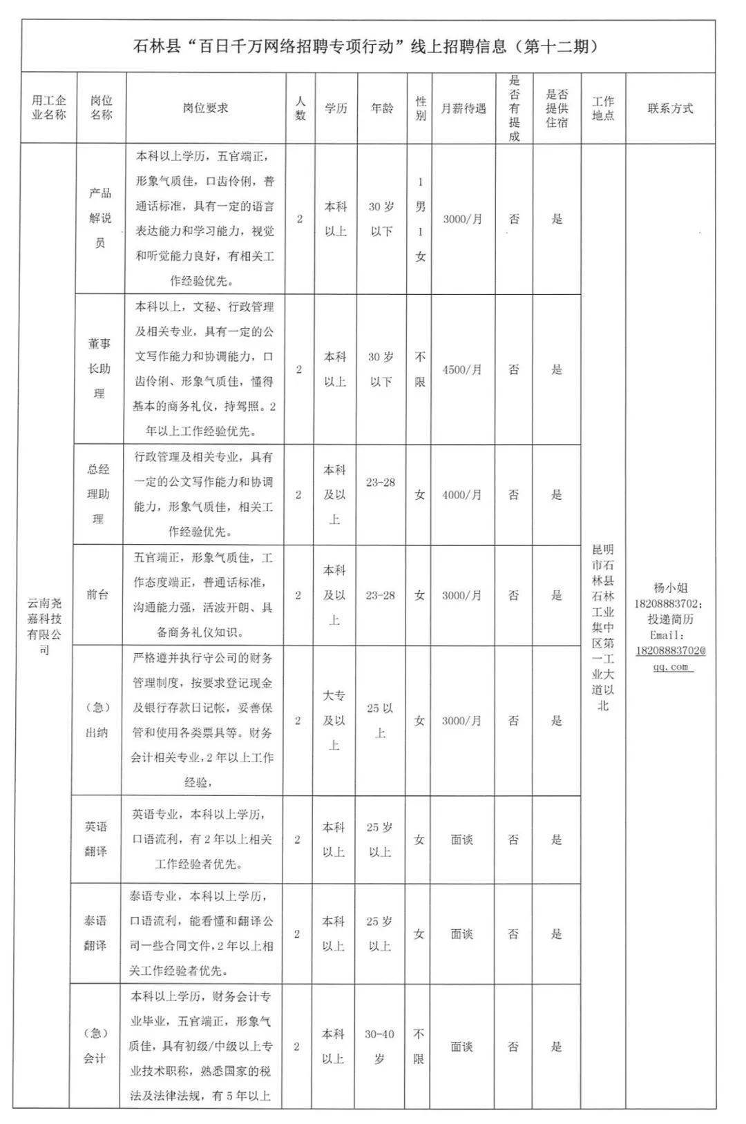 上石镇最新招聘信息全面解析