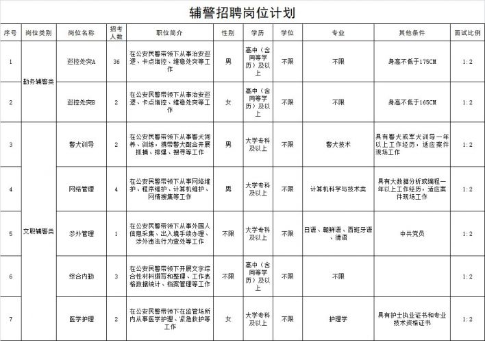 庄河市公安局领导团队，引领担当，共筑平安之路