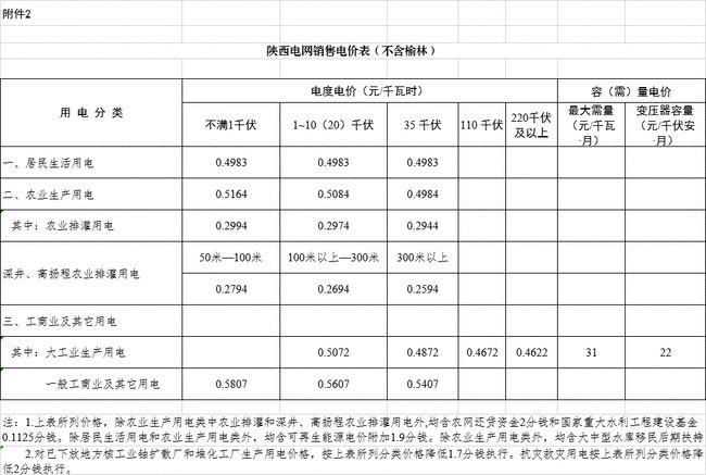 碧云经营所所在地交通新闻深度解析