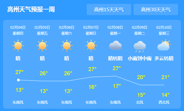 高泽镇最新天气预报，了解天气变化，做好生活准备事项