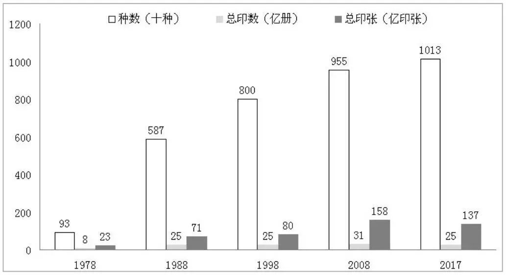 新澳门一码一肖一特一中水果爷爷,权威数据解释定义_冒险款92.926