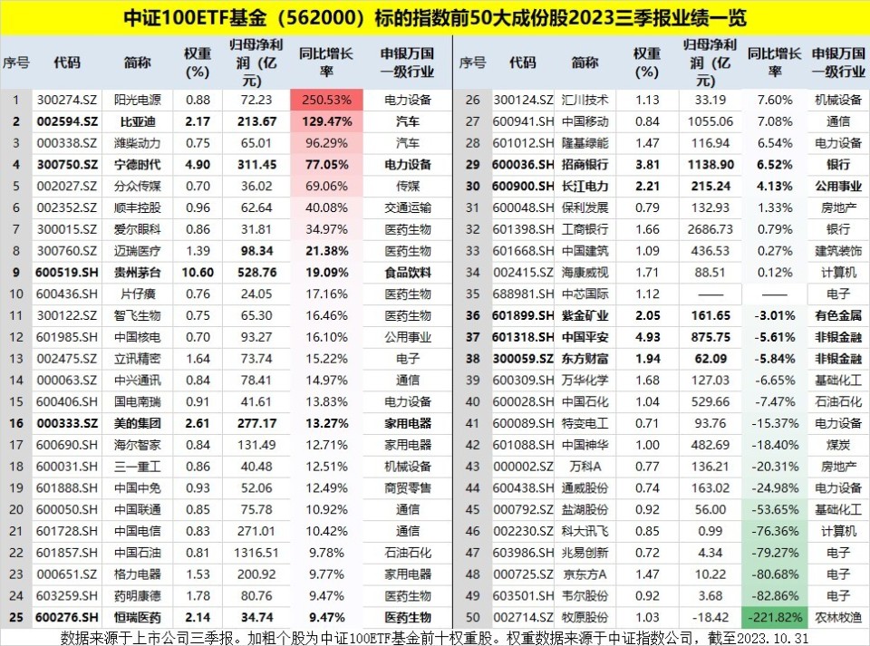 黄大仙三肖三码最准的资料,全面解析数据执行_Windows92.532